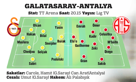 Denizli: Transfer isterim
